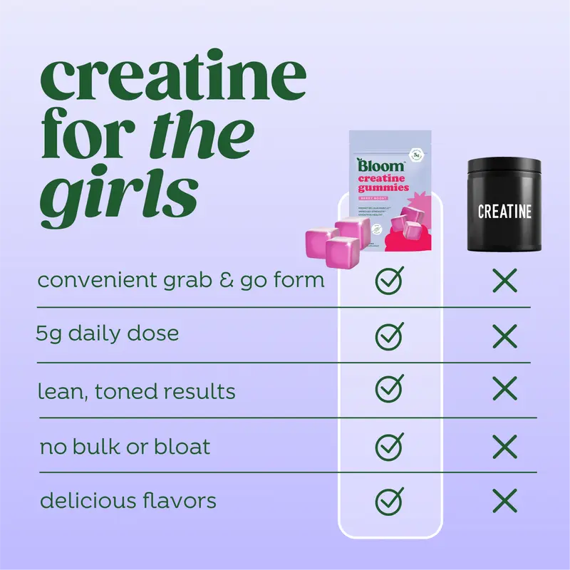 Bloom Nutrition Creatine Monohydrate Gummies, Berry Boost, 12 Servings