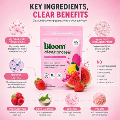 Bloom Nutrition Clear Protein - Clear Whey + Collagen Protein Blend | 20g Protein, 90 Calories, 0g Sugar, Light & Refreshing Fruity Drink | Protein for Women