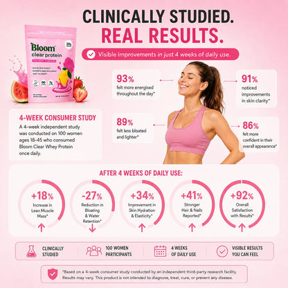 Bloom Nutrition Clear Protein - Clear Whey + Collagen Protein Blend | 20g Protein, 90 Calories, 0g Sugar, Light & Refreshing Fruity Drink | Protein for Women