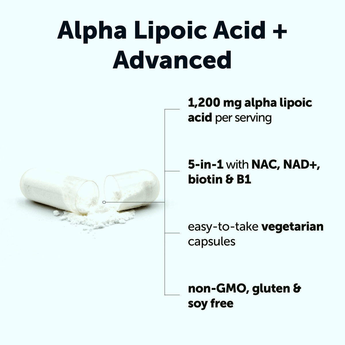Micro Ingredients Alpha Lipoic Acid+ Advanced 1200mg 5-in-1 Complex, 240 Vegetarian Capsules